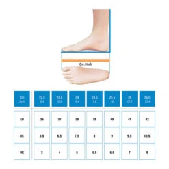 Chaussures De Trail Running Pour Femme Race Light Bleu Ciel Et Blanc 14 Chaussures De Trail Running Pour Femme Race Light Bleu Ciel Et Blanc -Plein Air Équipement Magasin chaussures de trail running pour femme race light bleu ciel et blanc 2