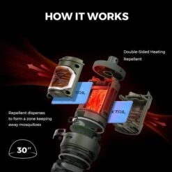 Flextail TINY REPEL- 3-IN-1 Répulsif Anti-moustique Portable Avec Lantern -Plein Air Équipement Magasin flextail tiny repel 3 in 1 repulsif anti moustique portable avec lantern 4