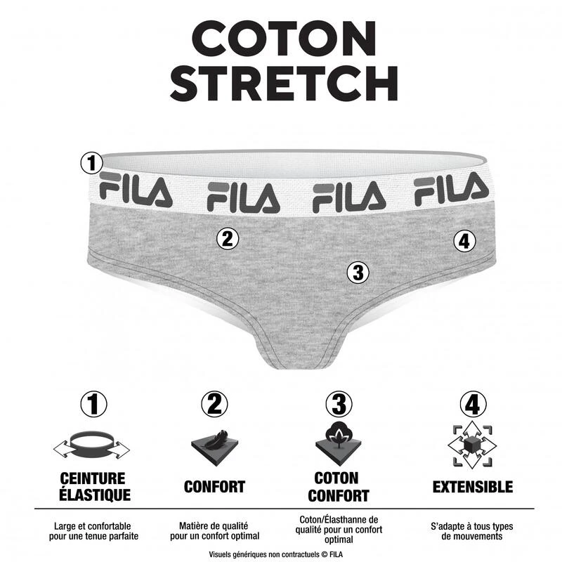 Fila Lot De 3 Slips Brésiliens Femme En Coton 4 Fila Lot De 3 Slips Brésiliens Femme En Coton – Image 2