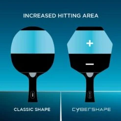 Stiga RAQUETTE DE TENNIS DE TABLE Cybershape Truls System -Plein Air Équipement Magasin raquette de tennis de table cybershape truls system 3