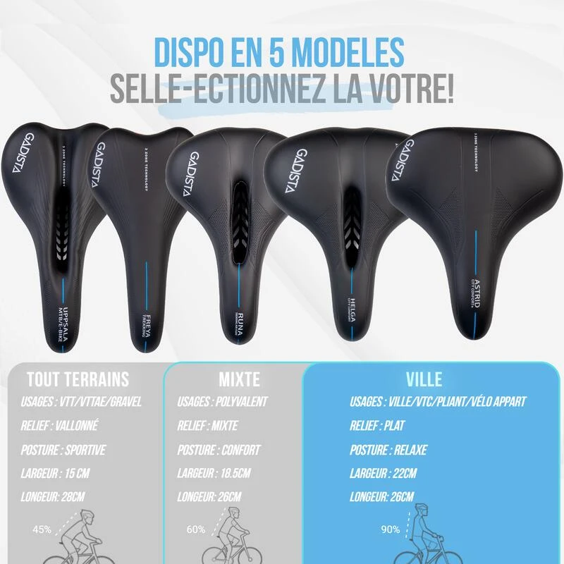 Selle Velo ASTRID XXL Confortable Fait Mains En ITALIE Technologie 3ZONES 6 Selle Velo ASTRID XXL Confortable Fait Mains En ITALIE Technologie 3ZONES – Image 4