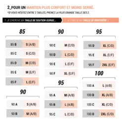 Kalenji SOUTIEN GORGE DENTELLE SPORT 15 Kalenji SOUTIEN GORGE DENTELLE SPORT -Plein Air Équipement Magasin soutien gorge dentelle sport 5