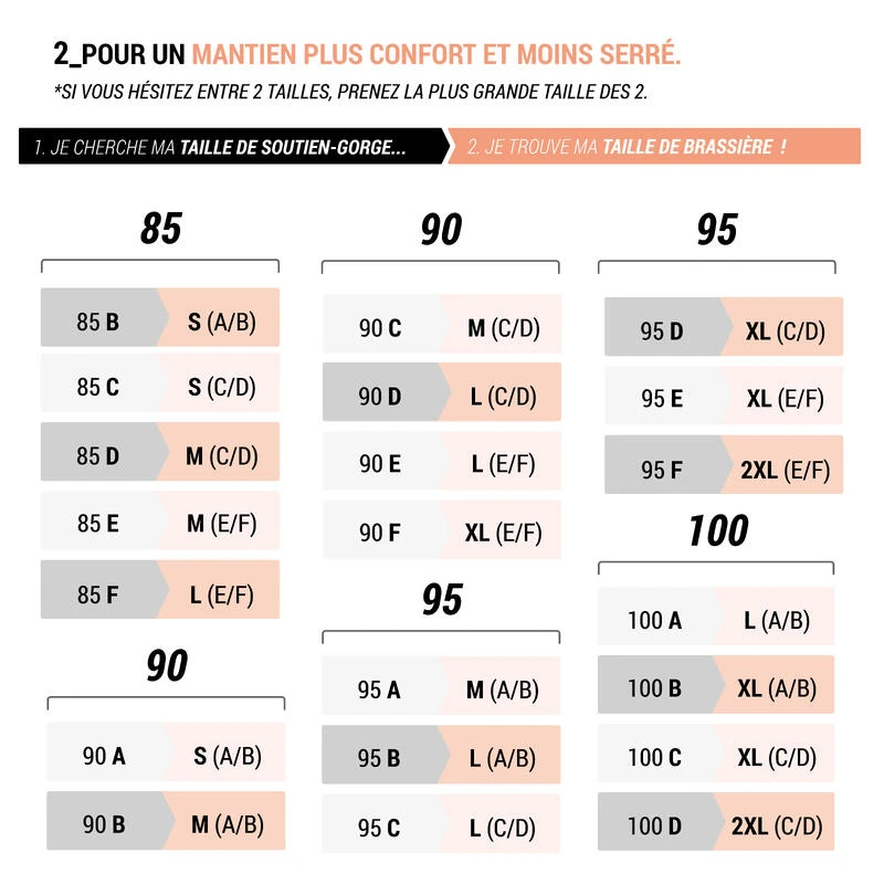 Kalenji SOUTIEN GORGE DENTELLE SPORT 8 Kalenji SOUTIEN GORGE DENTELLE SPORT – Image 6