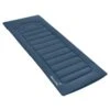 Surmatelas Pour Lits De Camp - 223 X 76 Cm - Camping - Protection 2 Surmatelas Pour Lits De Camp - 223 X 76 Cm - Camping - Protection -Plein Air Équipement Magasin surmatelas pour lits de camp 223 x 76 cm camping protection